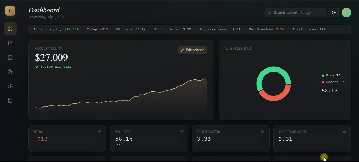 وب‌اپلیکیشن والت